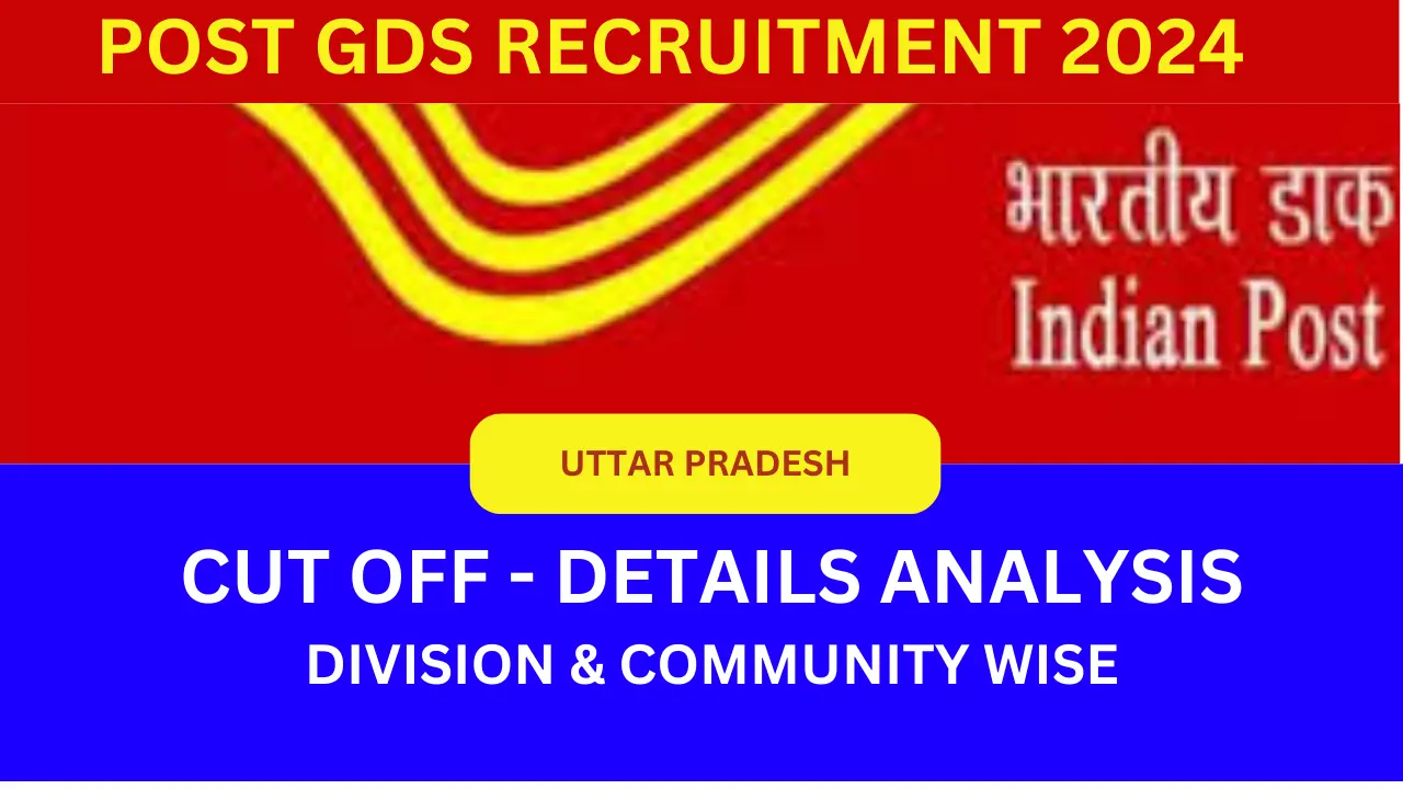 Gramin Dak Sevak post office GDS Bpm,Abpm and Dak-Sevak Uttar Pradesh 2024